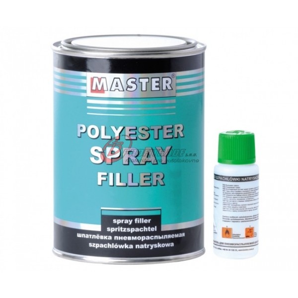 Filler gitt